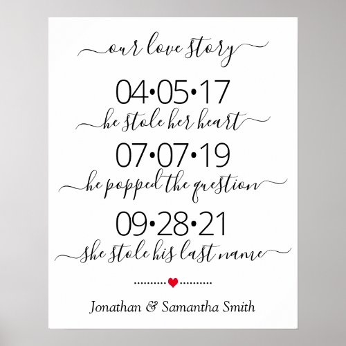 Our love story Best day yes day modern wedding Poster