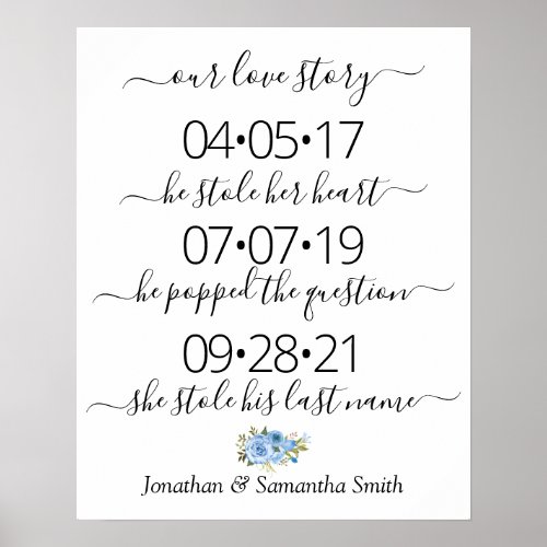 Our Love Story Best Day Yes Day Wedding Blue Sign