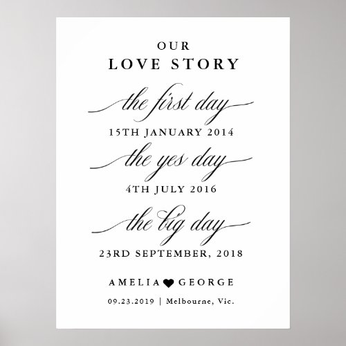 Our love story black wedding date sign