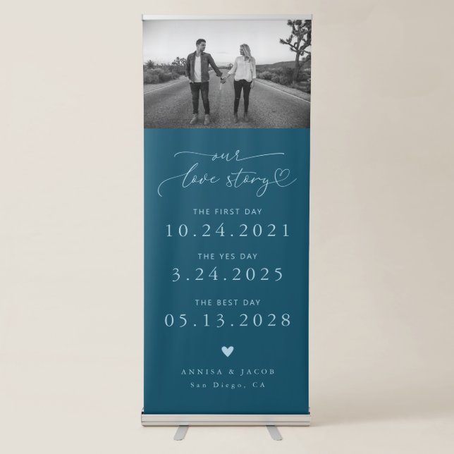 Our Love Story Couple's Timeline Photo Teal Retractable Banner (Front)