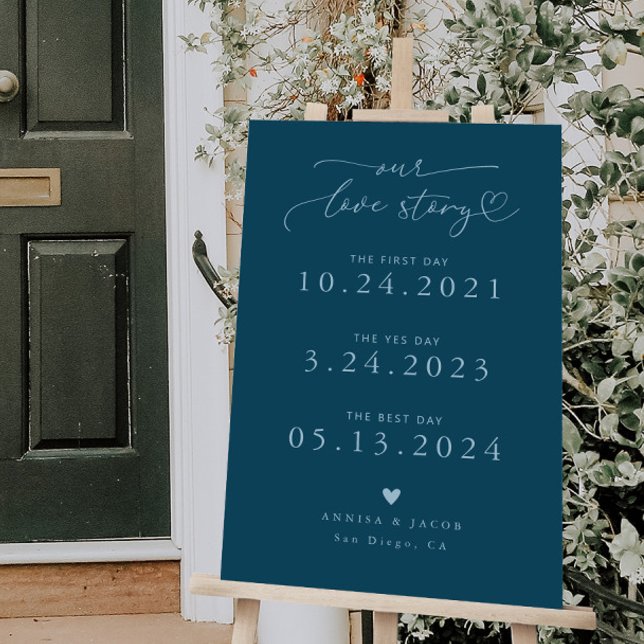 Our Love Story Heart Wedding Timeline Teal Foam Board (Creator Uploaded)