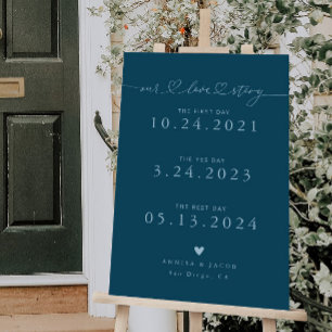 Our Love Story Hearts Timeline Wedding Teal Foam Board