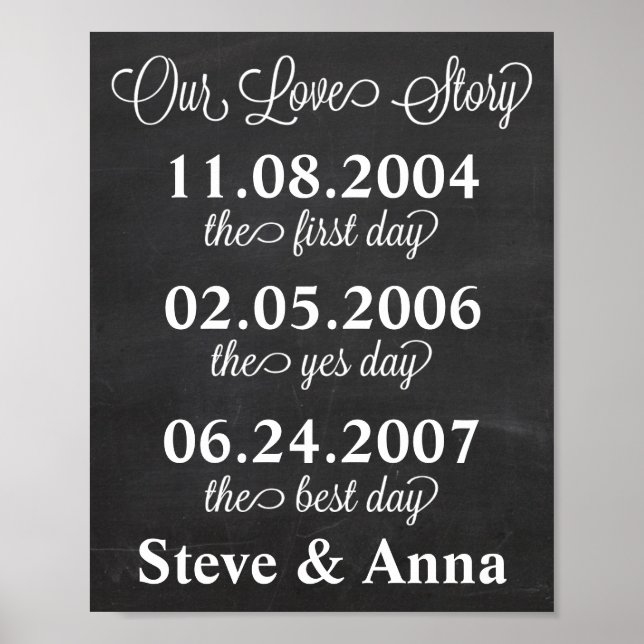 Our Love Story Poster (Front)