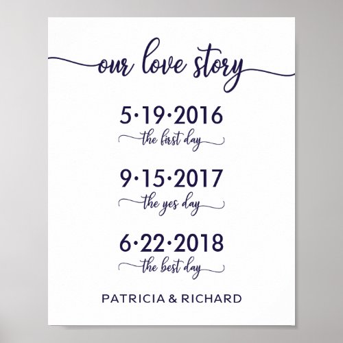 Our Love Story Special Dates Chic Navy Blue Sign