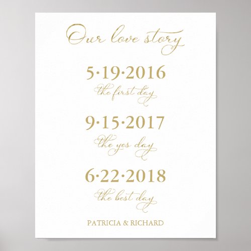 Our Love Story Special Dates Timeline Wedding Sign