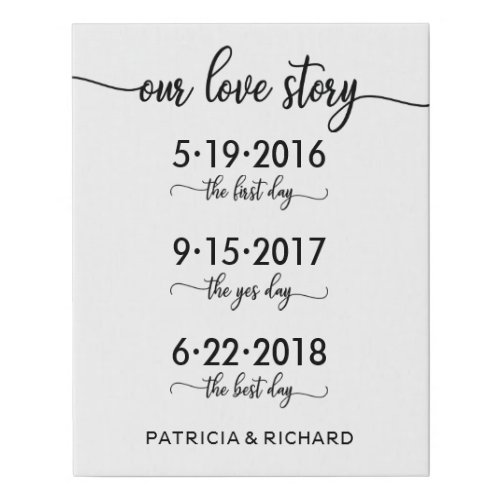 Our Love Story Special Dates Timeline Wedding Sign