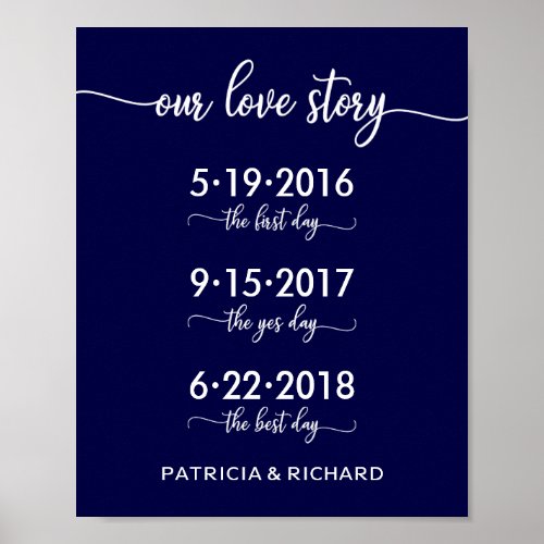 Our Love Story Special Dates Timeline Wedding Sign