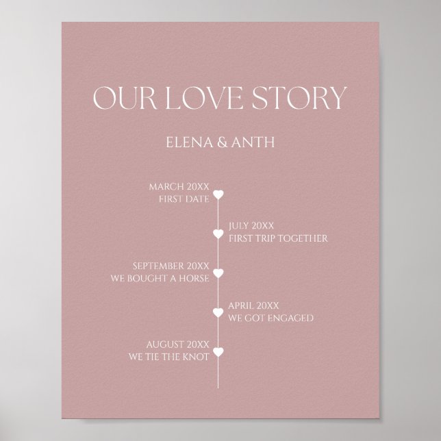 Our Love Story Special Dates Timeline Wedding Sign (Front)
