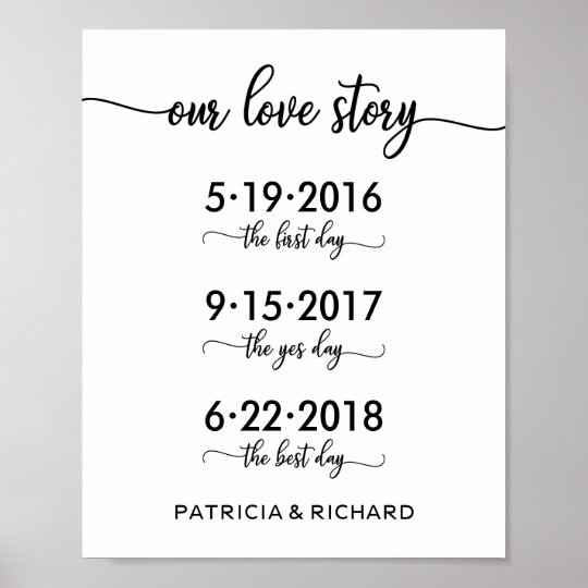 Our Love Story Special Dates Timeline Wedding Sign ...