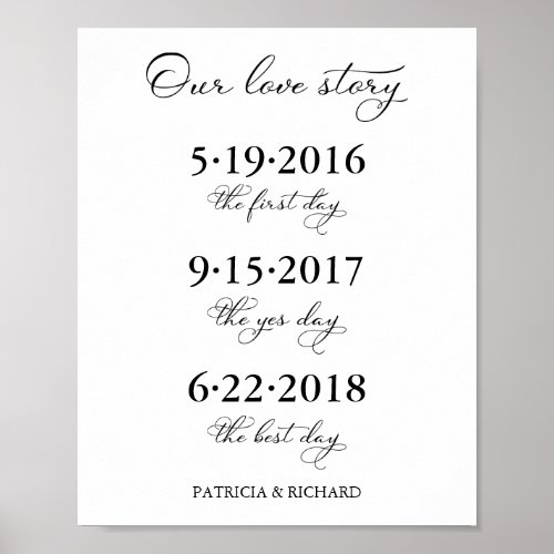 Our Love Story Special Dates Timeline Wedding Sign