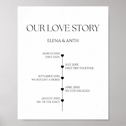 Our Love Story Special Dates Timeline Wedding Sign