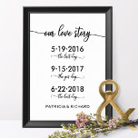 Our Love Story Special Dates Timeline Wedding Sign at Zazzle