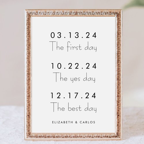 Our Love Story Special Dates Timeline Wedding Sign