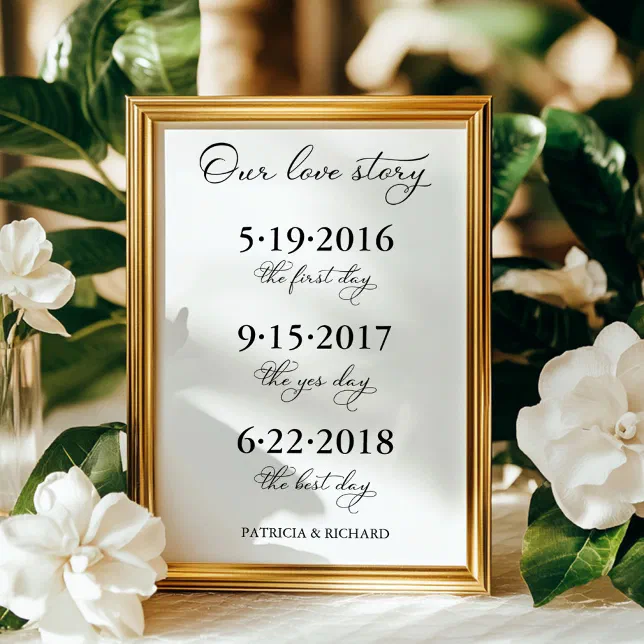 Our Love Story Special Dates Timeline Wedding Sign
