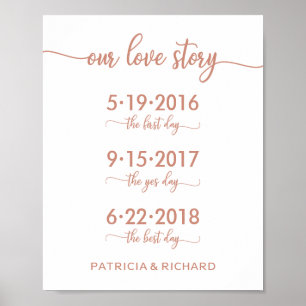 Our Love Story Special Dates Wedding Sign
