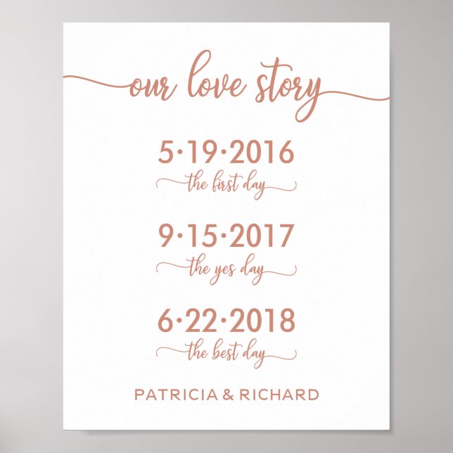 Our Love Story Special Dates Wedding Sign (Front)