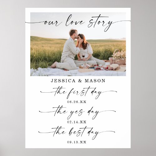 Our Love Story Timeline Wedding Decor Keepsake