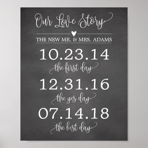 Our Love Story Timeline Wedding Sign Decor
