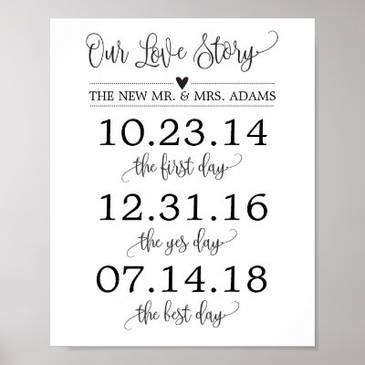 Our Love Story Timeline Wedding Sign Decor