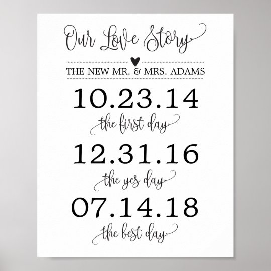 Our Love Story Timeline Wedding Sign Decor Zazzle Com