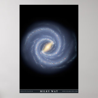 Our Milky Way Poster