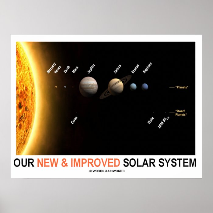 Our New & Improved Solar System Posters