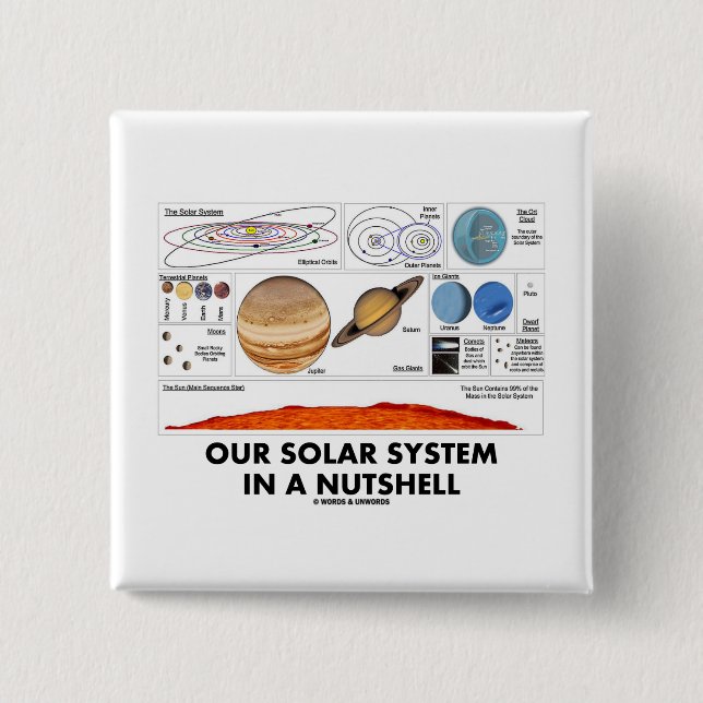 Our Solar System In A Nutshell Button (Front)