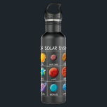 Our Solar System Planets Space boys girls science Stainless Steel Water Bottle<br><div class="desc">Our Solar System Planets Space boys girls science</div>