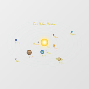 Our Solar System Sun Moon Planetary Chart Floor Decals