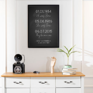 Our Special Dates Chalkboard Wedding, Engagement Poster