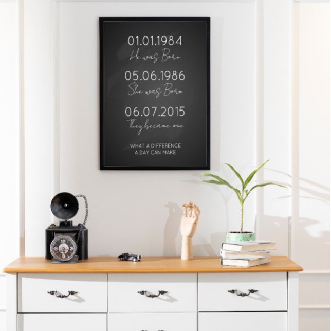 Our Special Dates Chalkboard Wedding, Engagement Poster (Creator Uploaded)