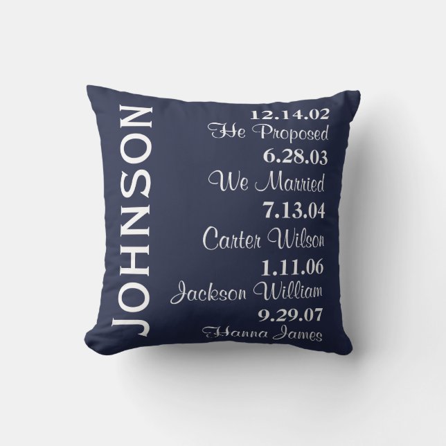 Our Story Family Events Dates Personalized Throw Pillow (Front)
