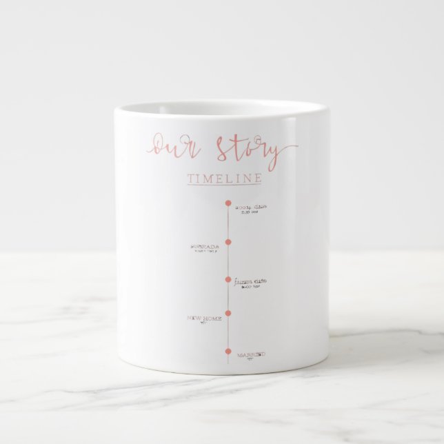 "Our Story" Timeline Personalized Couple's Key Dat Giant Coffee Mug (Front)