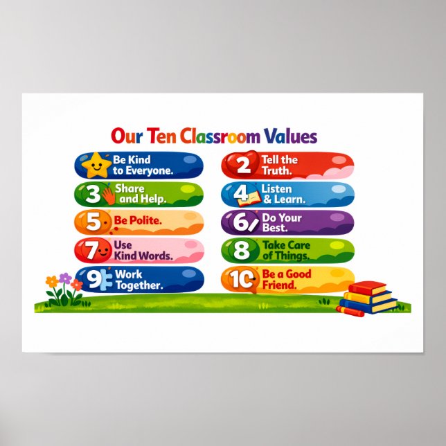 Our Ten Classroom Values - 11x17 Landscape Poster (Front)