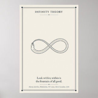 Ouroboros Infinity Serpent with Marcus Aurelius Poster