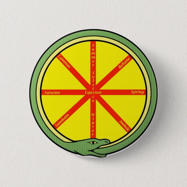 Ouroboros wheel button (Front)