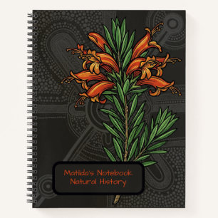 Outback Survivor: Common Emu Bush Botanical Notebook
