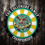 Outdoor Adventure Ducks Artwork Dart Board<br><div class="desc">Capture the essence of the hunt with this circular design featuring ducks in motion above water,  accented by a bold target. Perfect for hunting lodges or man caves,  this piece brings nature’s beauty indoors."</div>