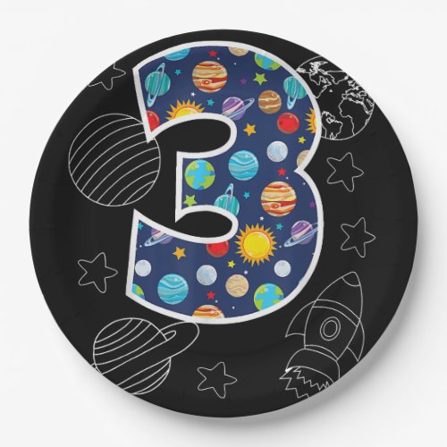 Outer Space 3 Year Old 3rd Birthday Party Boys Gir Paper Plates