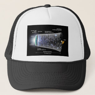 Outer Space Expanse, Big Bang Timeline Trucker Hat