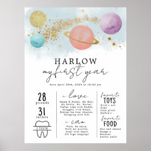 Outer Space First trip around the sun Milestone Poster