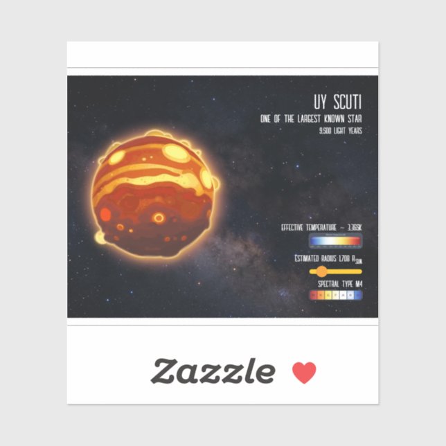 Outer Space Galaxy Stars Universe Science Info Sticker (Sheet)