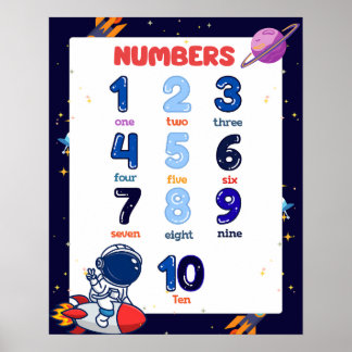 Outer Space Numbers 1-10 Educational Chart Poster