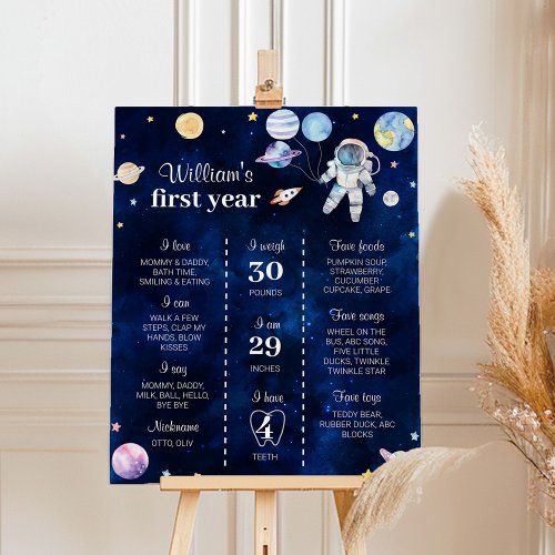 Outer Space Planets First Birthday Milestone Sign