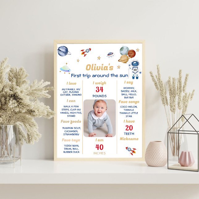 Outer Space Planets First Trip Milestone Sign  (Creator Uploaded)