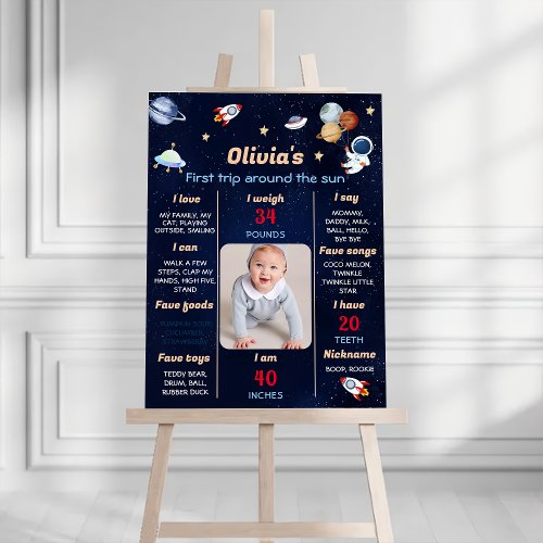 Outer Space Planets First Trip Milestone Sign 