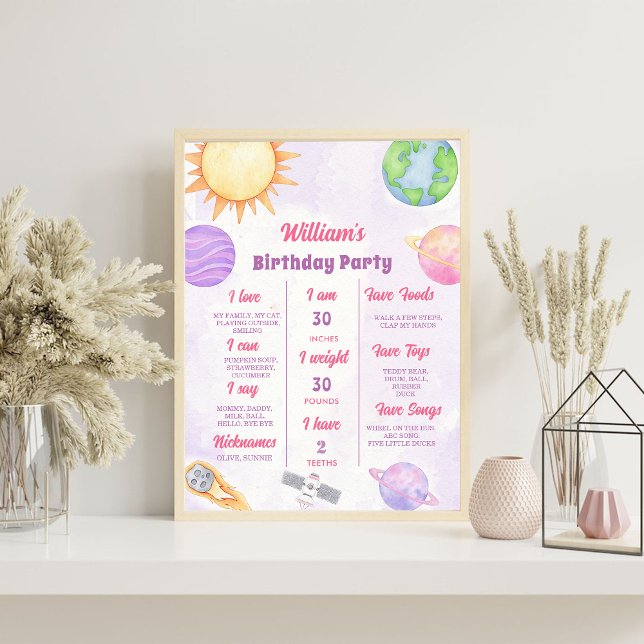 Outer Space Planets First Trip Milestone Sign  (Creator Uploaded)