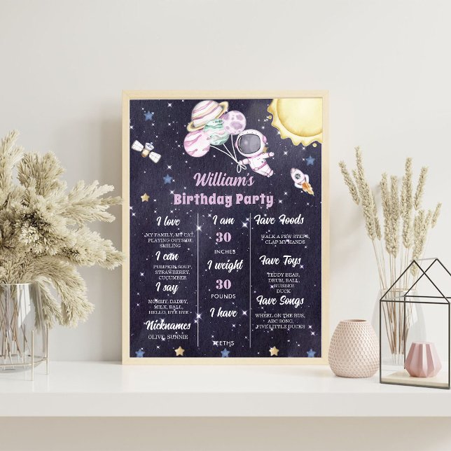 Outer Space Planets First Trip Milestone Sign (Creator Uploaded)