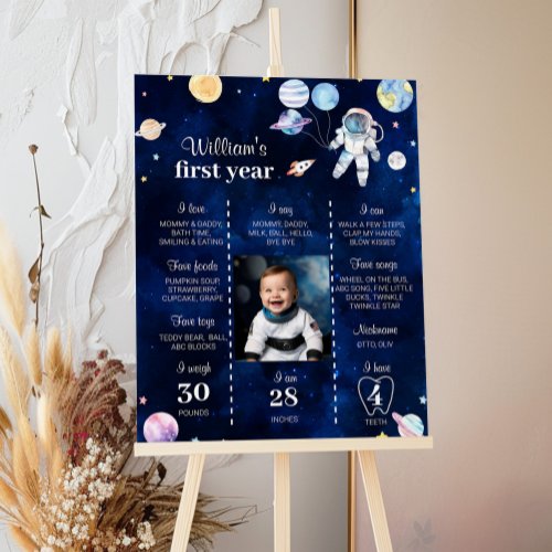 Outer Space Planets Galaxy Birthday Milestone Sign