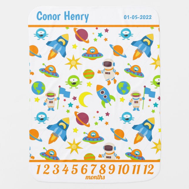 Outer Space Rocket and Planets Monthly Milestone Baby Blanket (Front)
